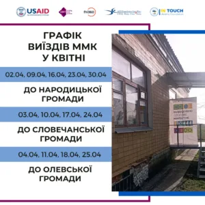 Графік ММК квітень 2024